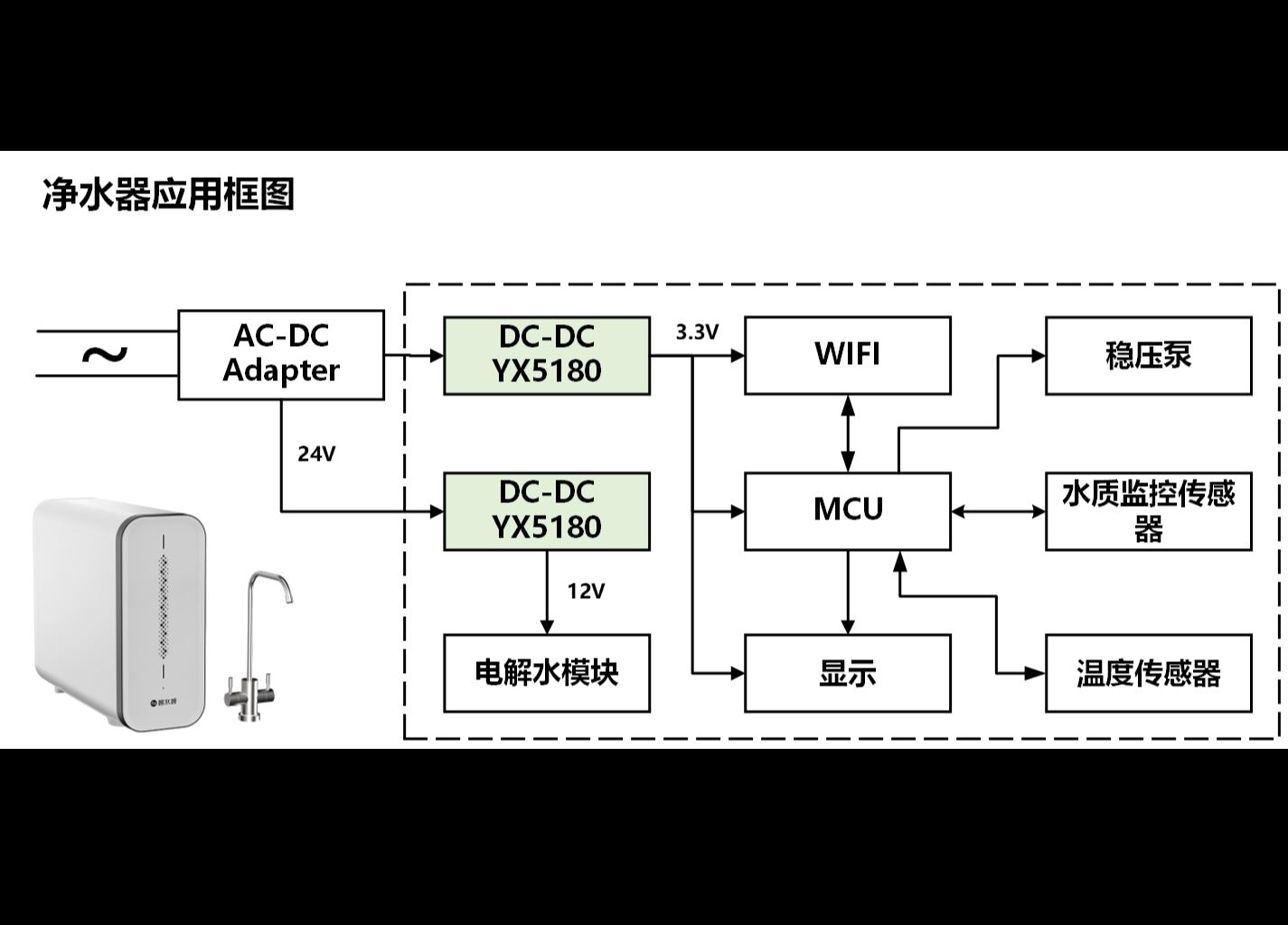 净水器李向河.png